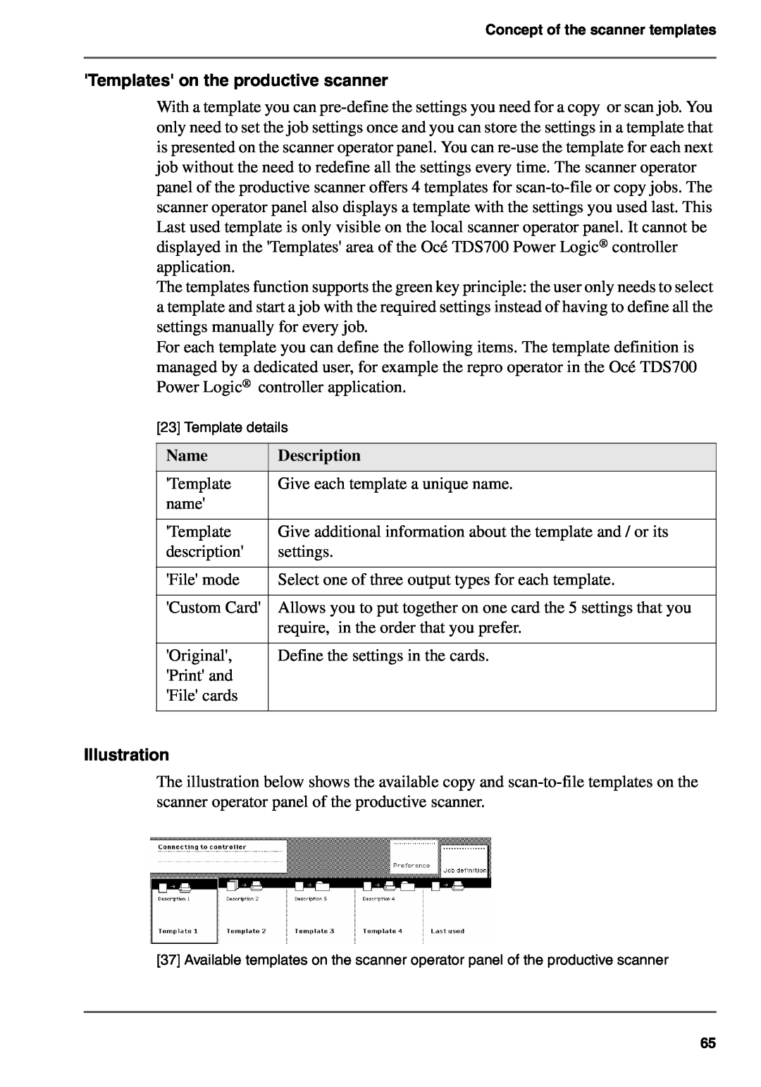 Oce North America TDS700 user manual Templates on the productive scanner, Name, Description, Illustration, Template details 