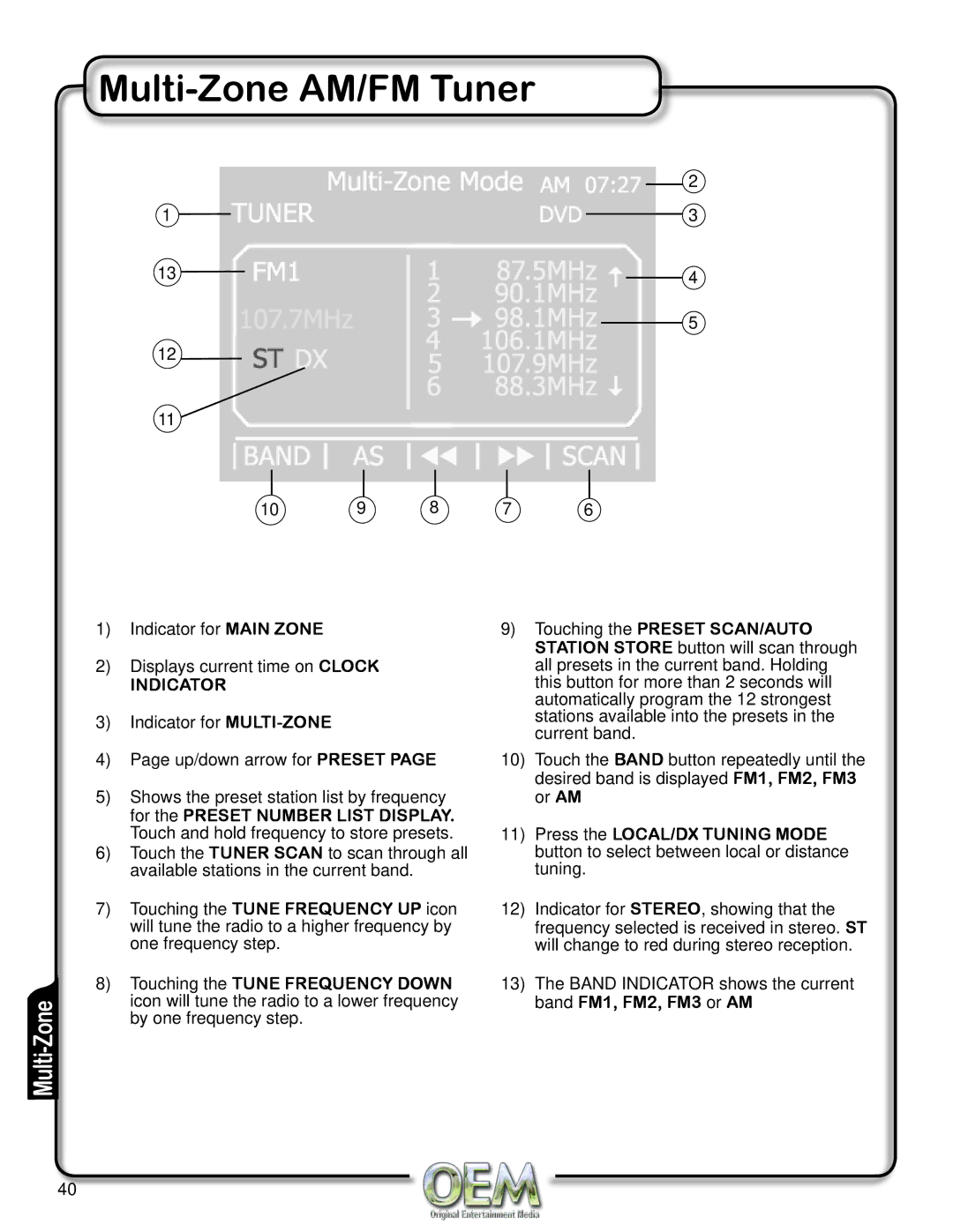 OEM Systems CH-4100 operation manual Multi-Zone AM/FM Tuner, Indicator 