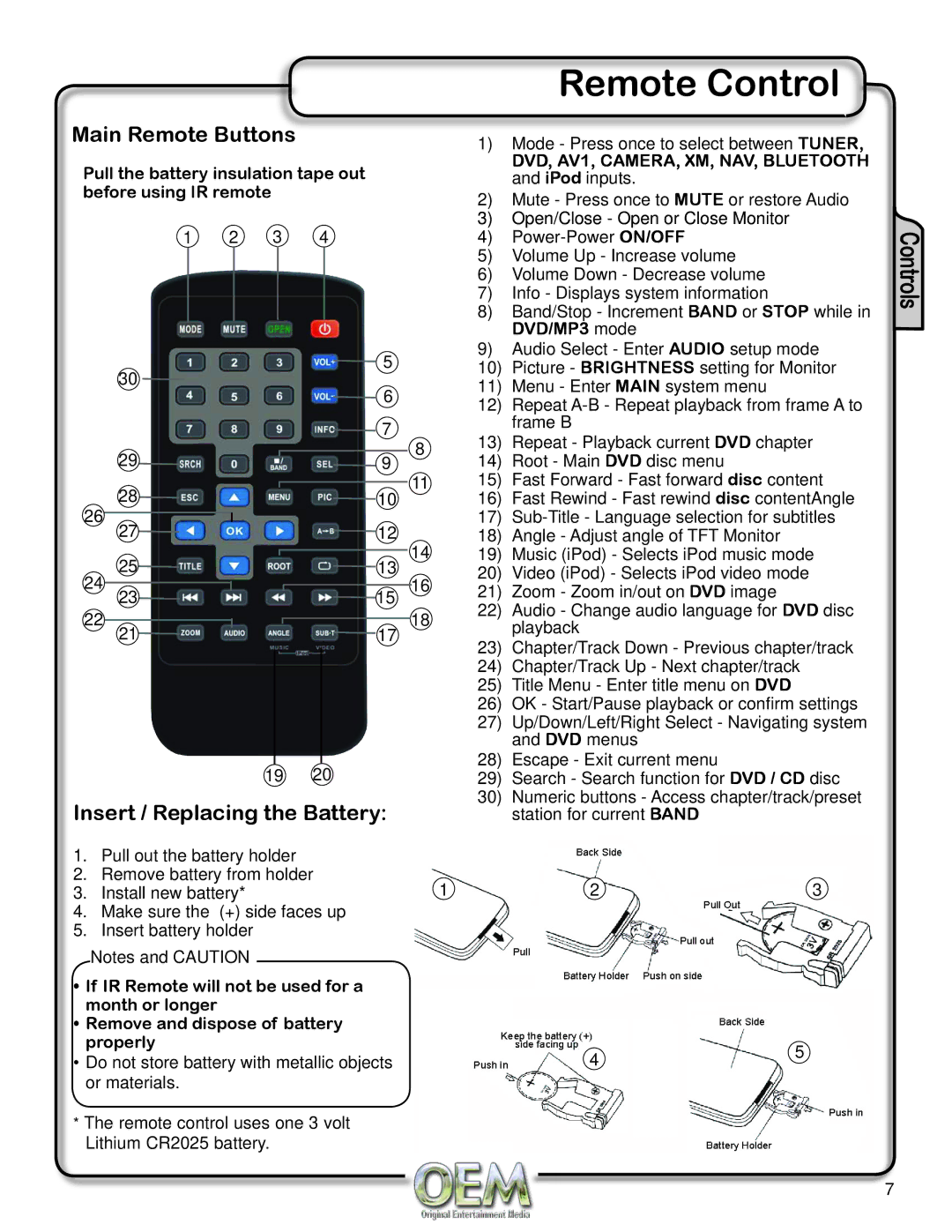 OEM Systems CH-4100 operation manual Remote Control, Before using IR remote, DVD/MP3 mode 