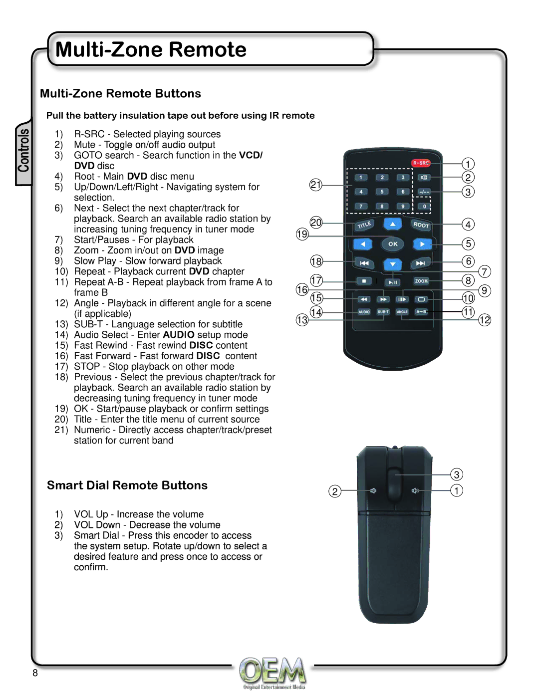 OEM Systems CH-4100 operation manual Multi-Zone Remote Buttons, Smart Dial Remote Buttons, DVD disc 