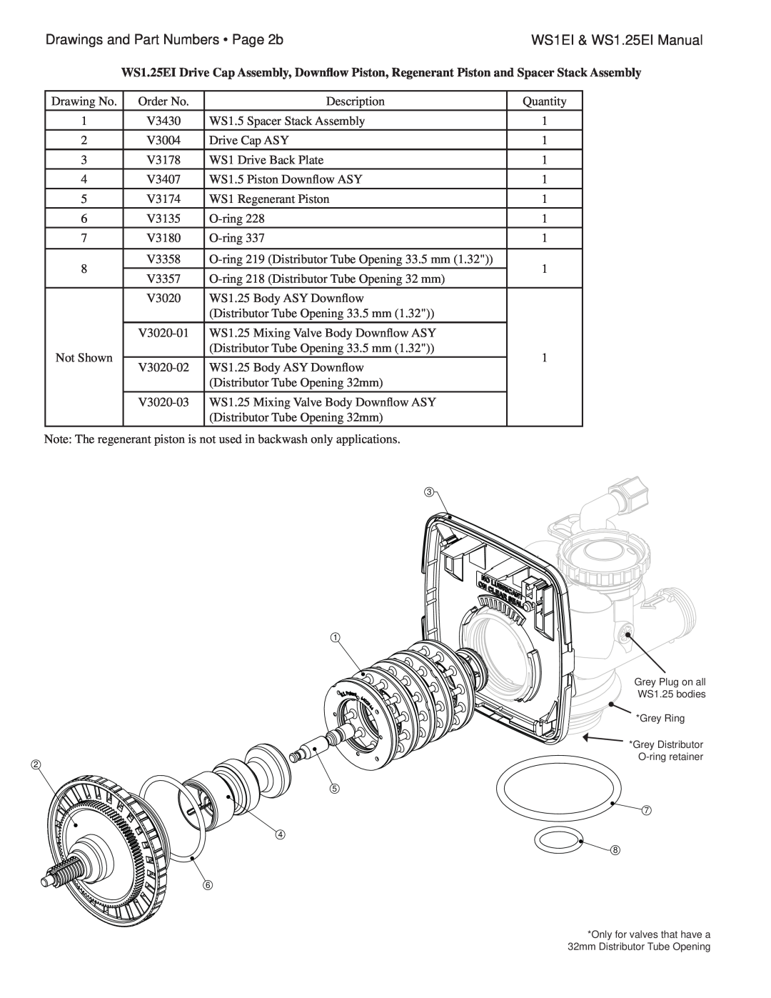 OEM Systems Drawings and Part Numbers Page 2b, WS1EI & WS1.25EI Manual, Grey Plug on all WS1.25 bodies Grey Ring 