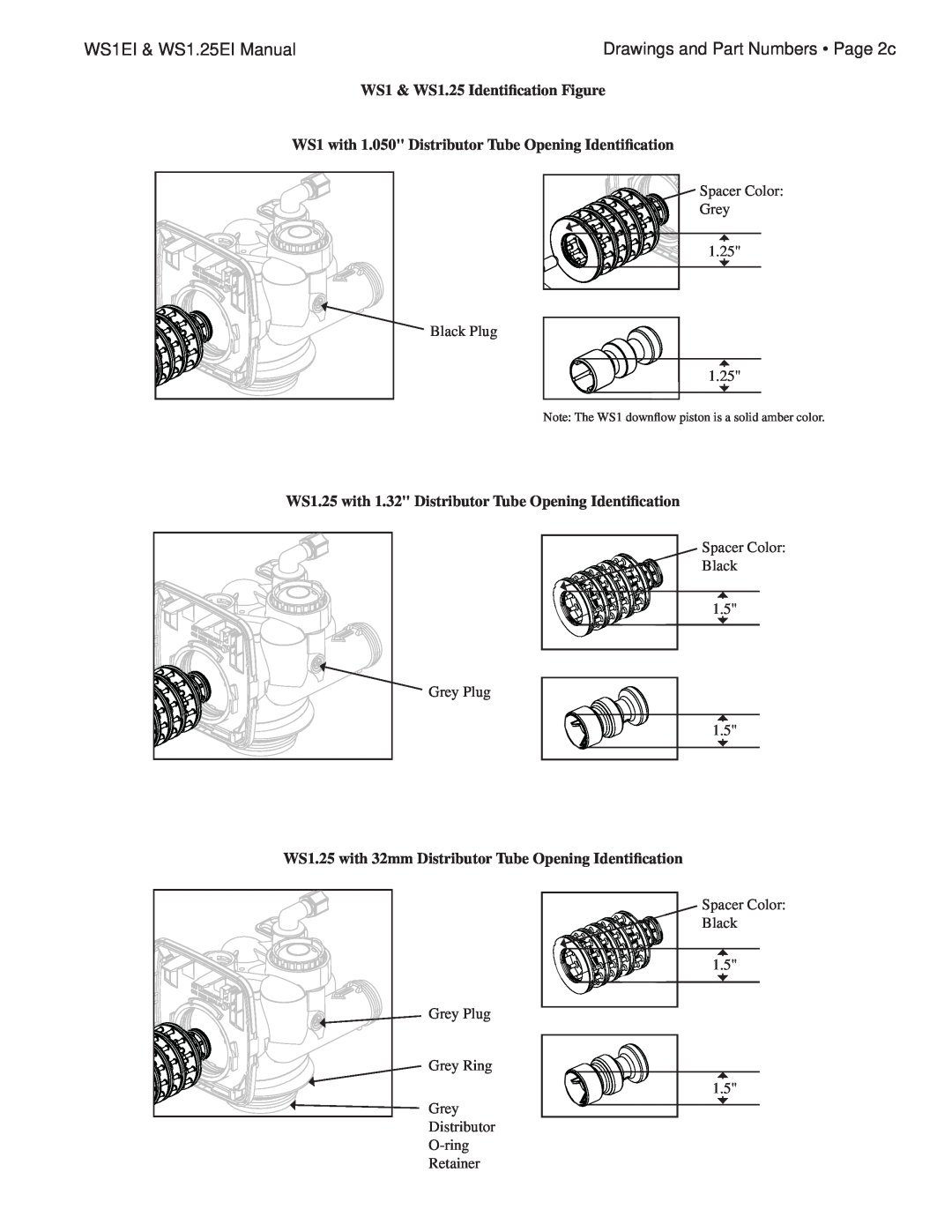 OEM Systems WS1EI & WS1.25EI Manual, Drawings and Part Numbers Page 2c, WS1 & WS1.25 Identiﬁcation Figure 