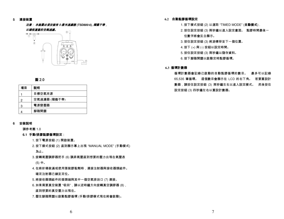 OK International DX-200/215 specifications 連接裝置, 安裝說明, 手動/排膠點膠循環設定：, 自動點膠循環設定, 循環計數器 