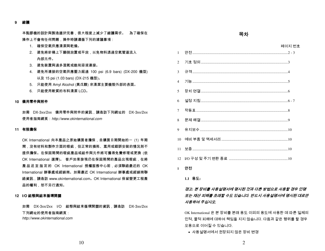 OK International DX-200/215 specifications 10 備用零件與附件, 11 有限擔保, 12 I/O 組態與結束循環開關 