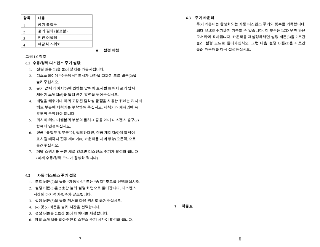 OK International DX-200/215 specifications 설정 지침, 수동/정화 디스펜스 주기 설정, 자동 디스펜스 주기 설정, 주기 카운터, 작동표 