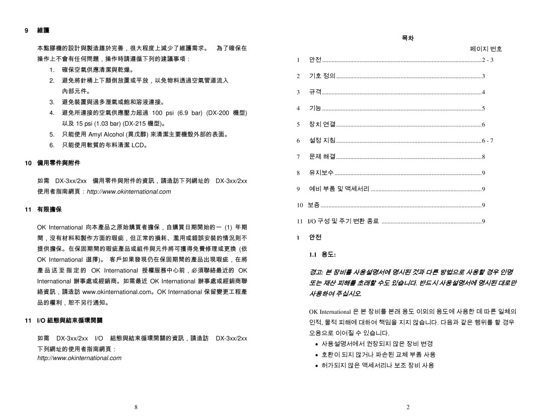 OK International DX-250 specifications 10 備用零件與附件, 11 有限擔保 11 I/O 組態與結束循環開關 