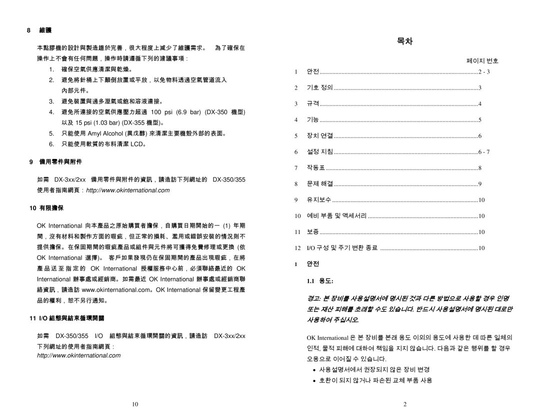 OK International DX-350 / 355 specifications 備用零件與附件 10 有限擔保, 11 I/O 組態與結束循環開關 