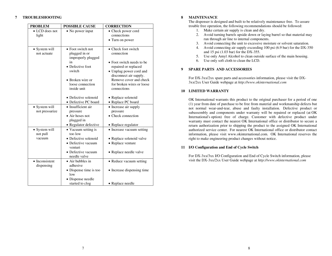 OK International DX-350 / 355 specifications Troubleshooting Problem Possible Cause Correction, Maintenance 