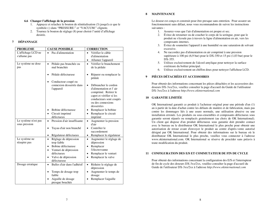 OK International DX-350 / 355 Changer l’affichage de la pression, Dépannage Probleme Cause Possible Correction 