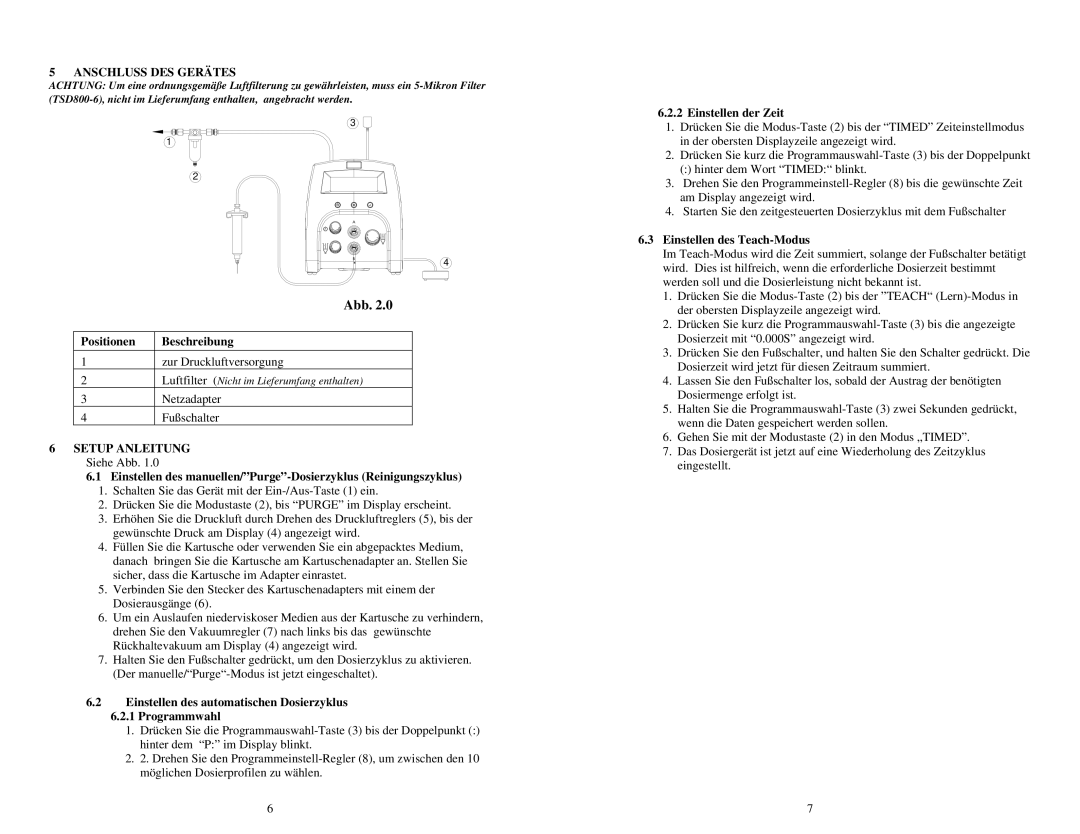 OK International DX-350 / 355 specifications Anschluss DES Gerätes, Positionen Beschreibung, Einstellen der Zeit 