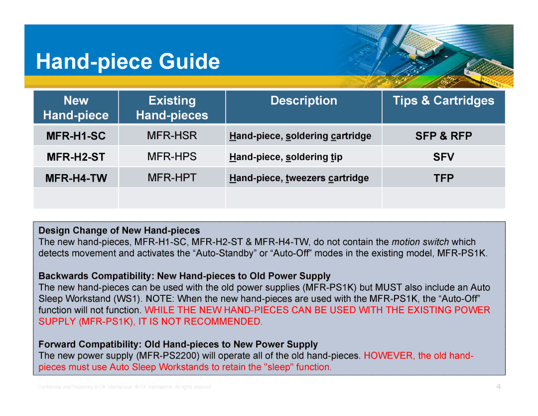 OK International MFR-2200 Series manual Hand-piece Guide, Tfp 