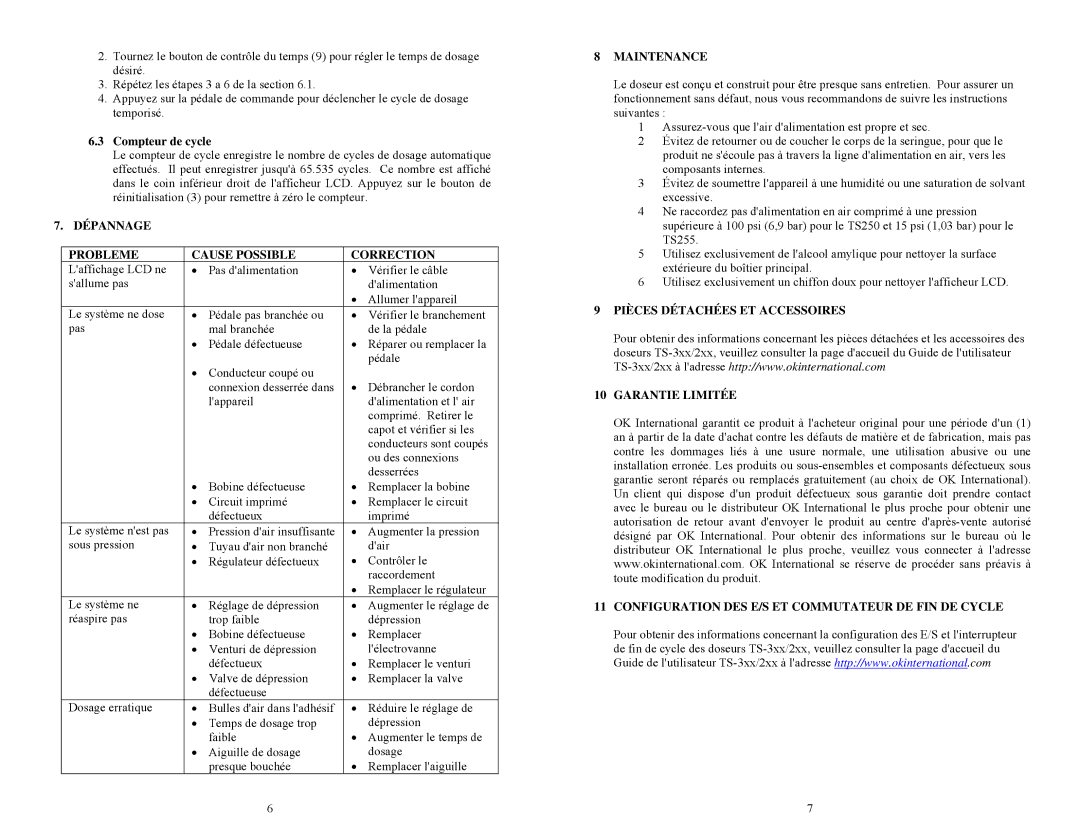 OK International TS250, TS255 specifications Compteur de cycle, Dépannage Probleme Cause Possible Correction 