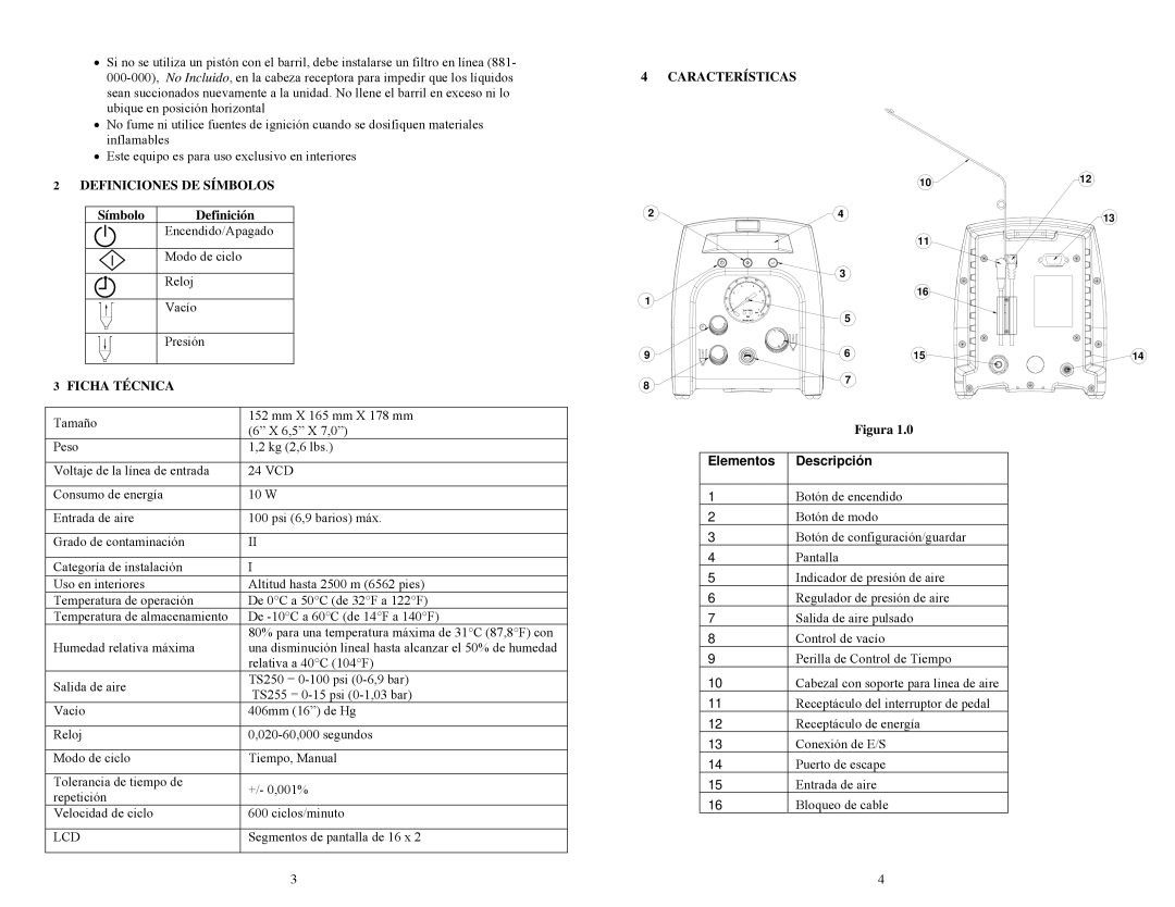 OK International TS255, TS250 Características, Definiciones DE Símbolos, Definición, Ficha Técnica, Elementos Descripción 