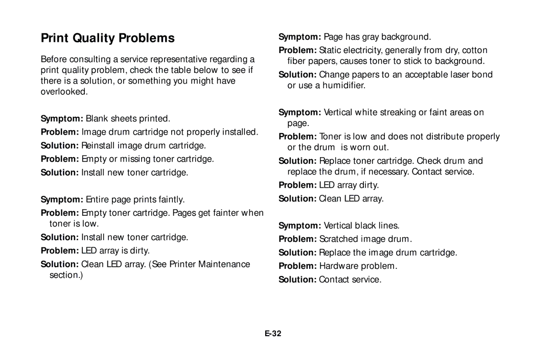 Oki 10e user manual Print Quality Problems 