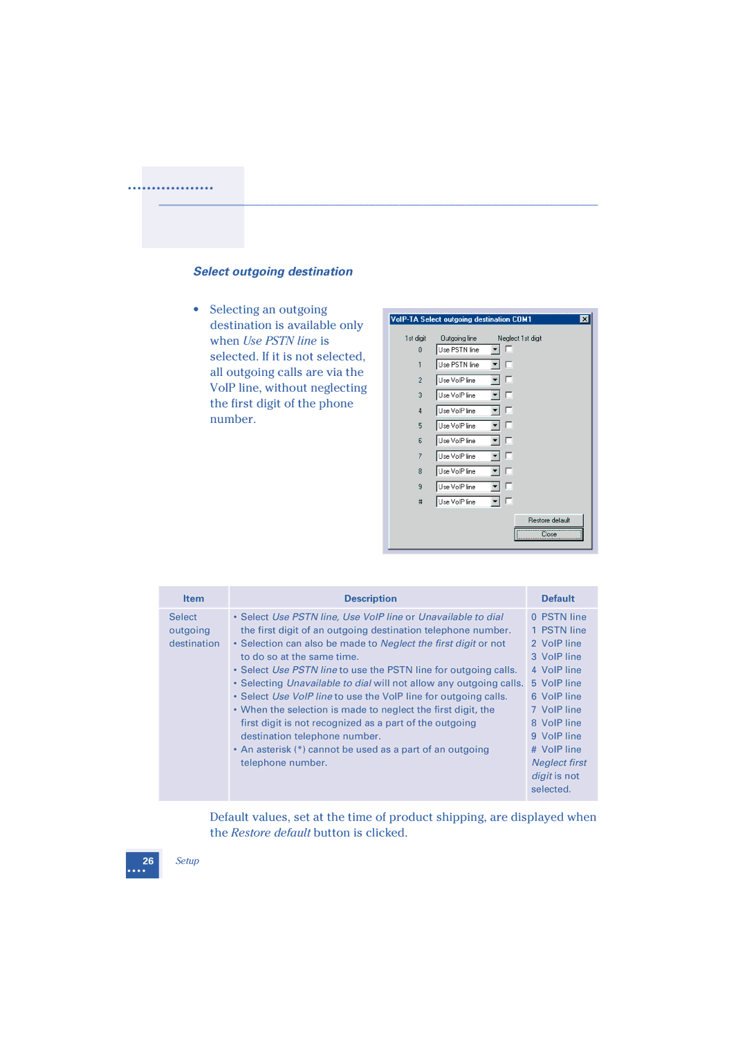 Oki 1.2 manual Select outgoing destination, Description Default, Select Use Pstn line, Use VoIP line or Unavailable to dial 