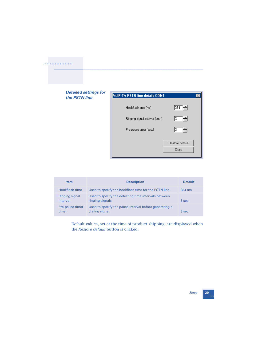 Oki 1.2 manual Detailed settings for Pstn line, Description Default 