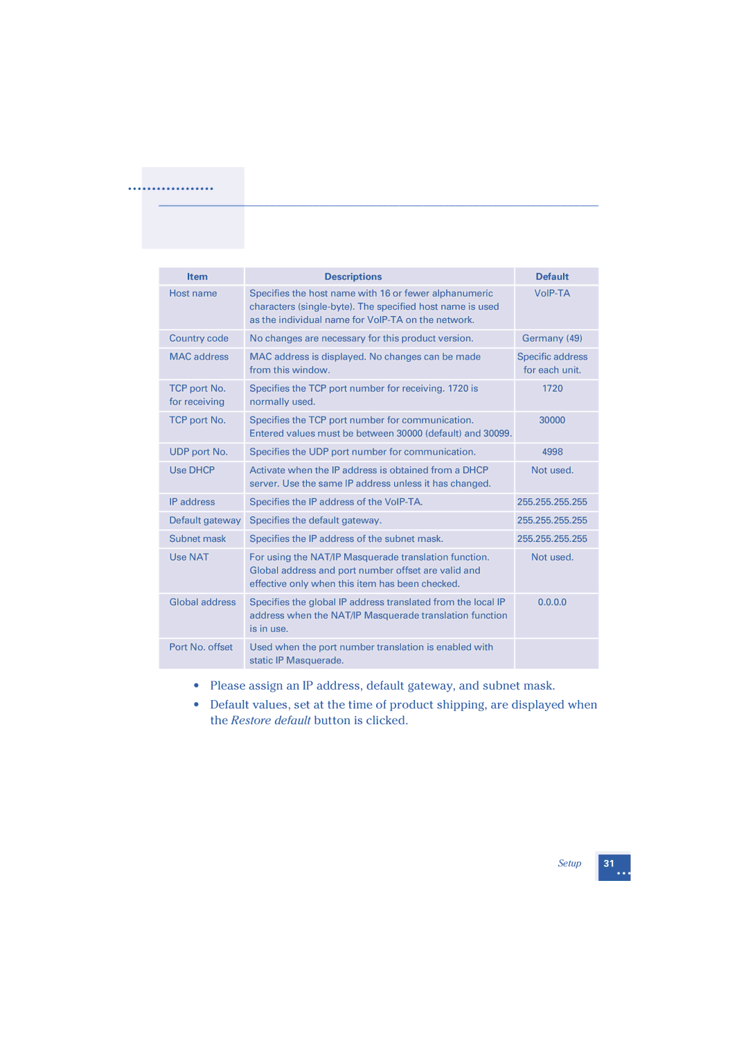 Oki 1.2 manual UDP port No Specifies the UDP port number for communication 