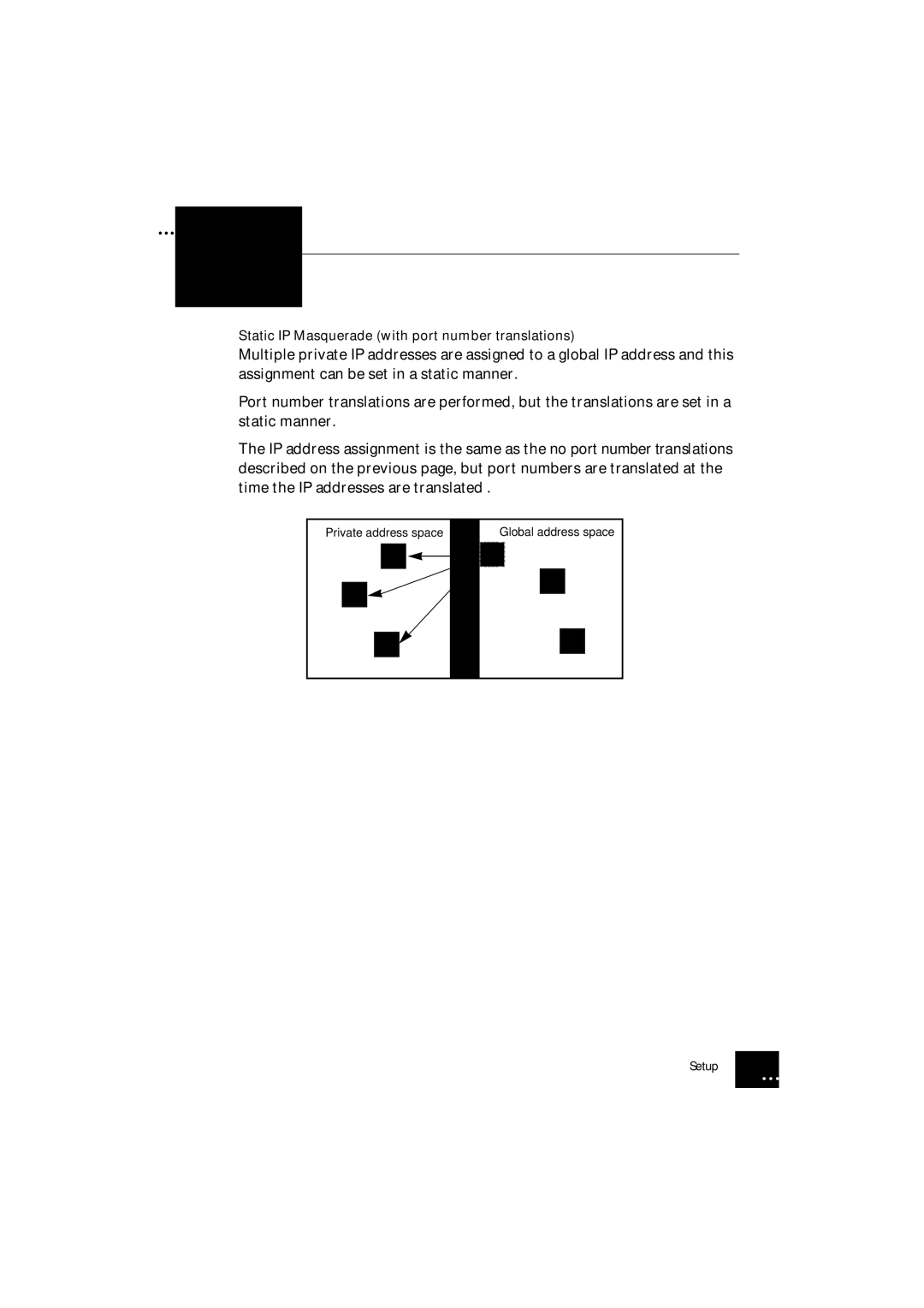 Oki 1.2 manual Static IP Masquerade with port number translations 