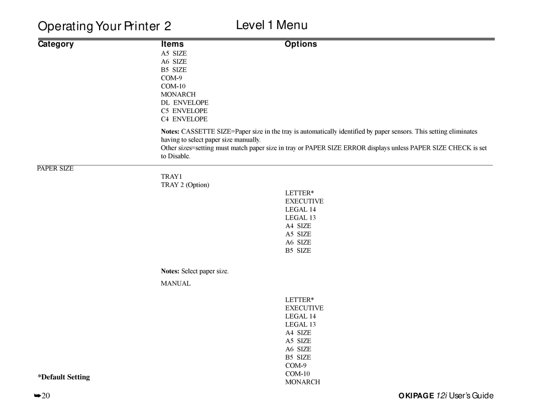 Oki 12i manual Default SettingCOM-10, Monarch DL Envelope 