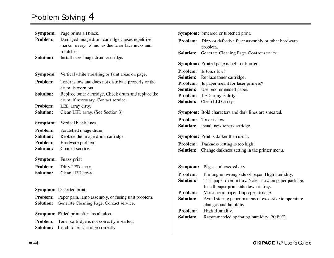 Oki 12i manual Symptom, Problem, Solution 