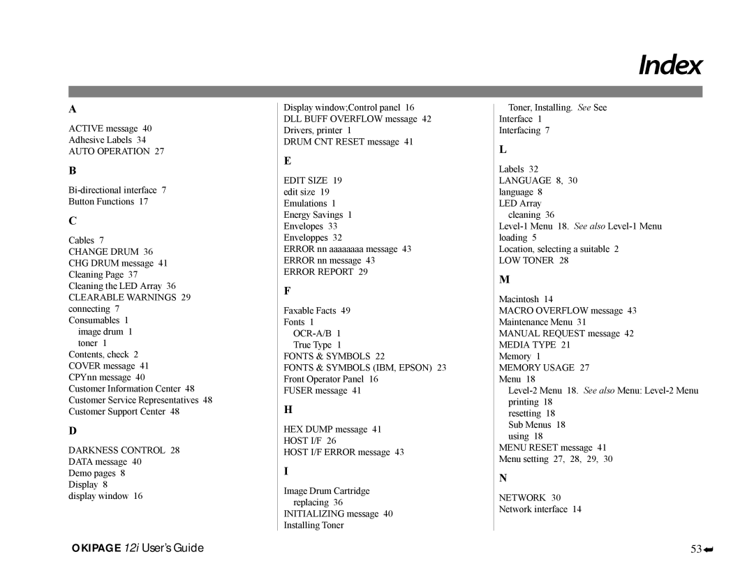 Oki 12i manual Index 