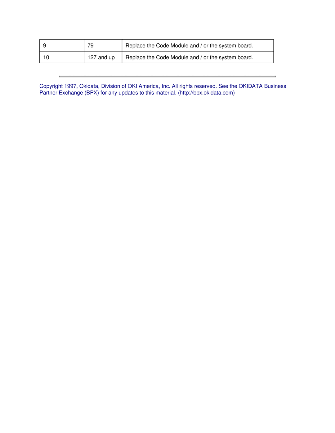 Oki 2010 manual Replace the Code Module and / or the system board 