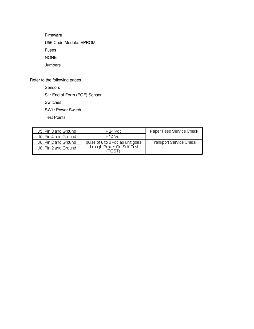 Oki 2010 manual None 