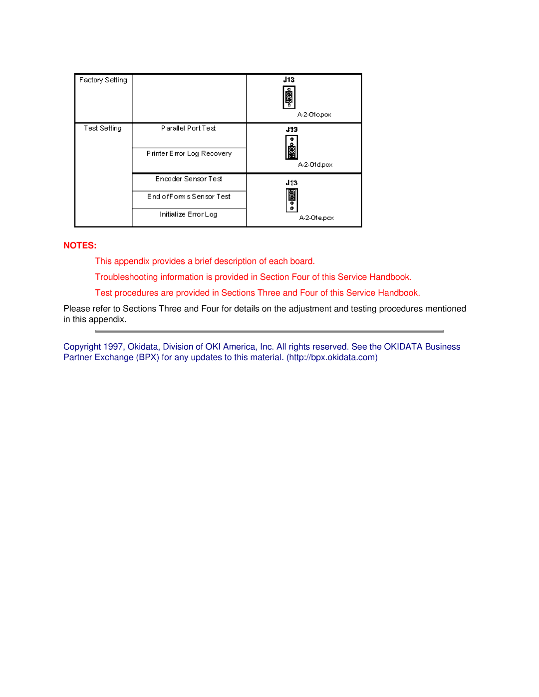 Oki 2010 manual 