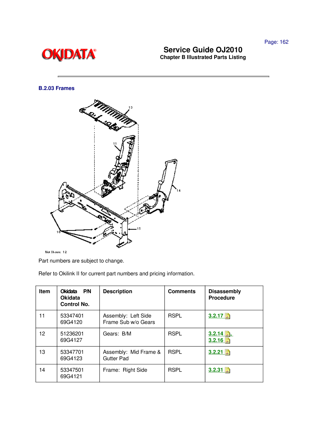 Oki 2010 manual Frames 