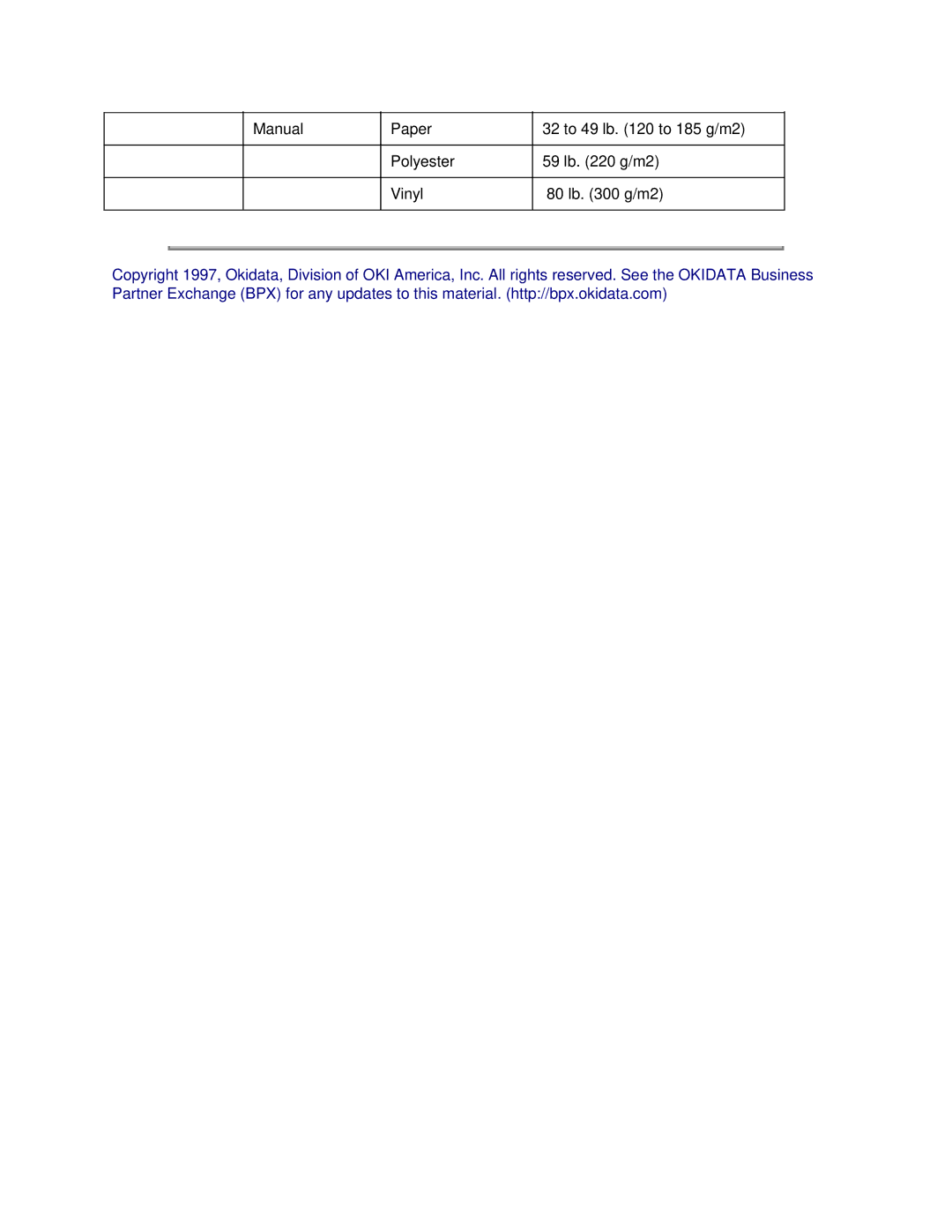 Oki 2010 manual Manual Paper 32 to 49 lb to 185 g/m2 Polyester Lb g/m2 Vinyl 