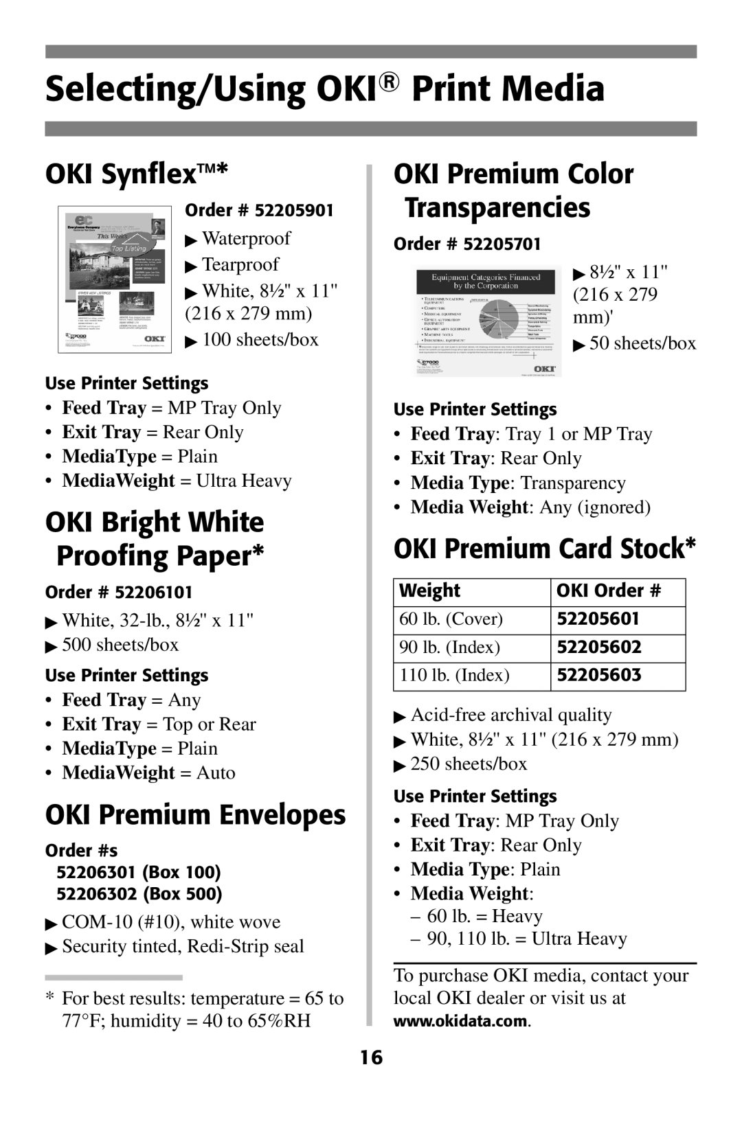 Oki 2024E manual Selecting/Using OKI Print Media 