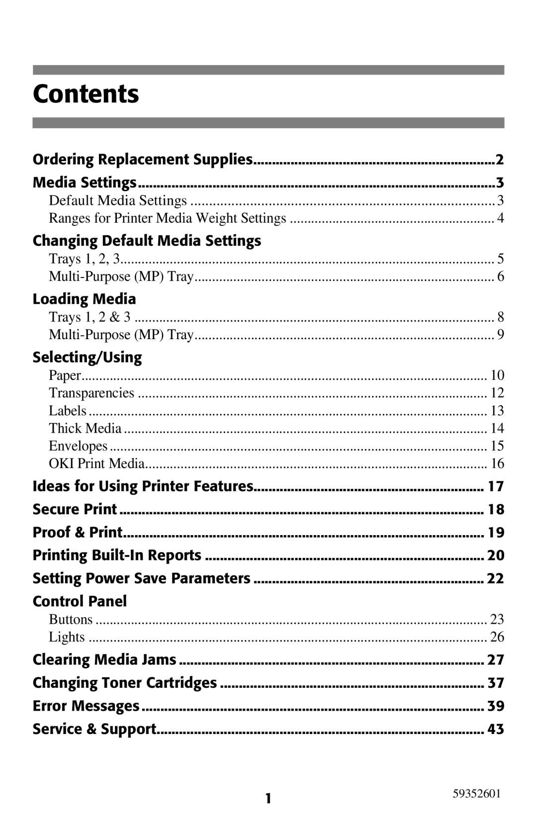 Oki 2024E manual Contents 