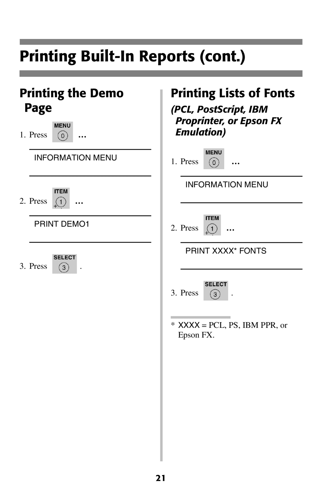 Oki 2024E manual Printing the Demo, Printing Lists of Fonts 