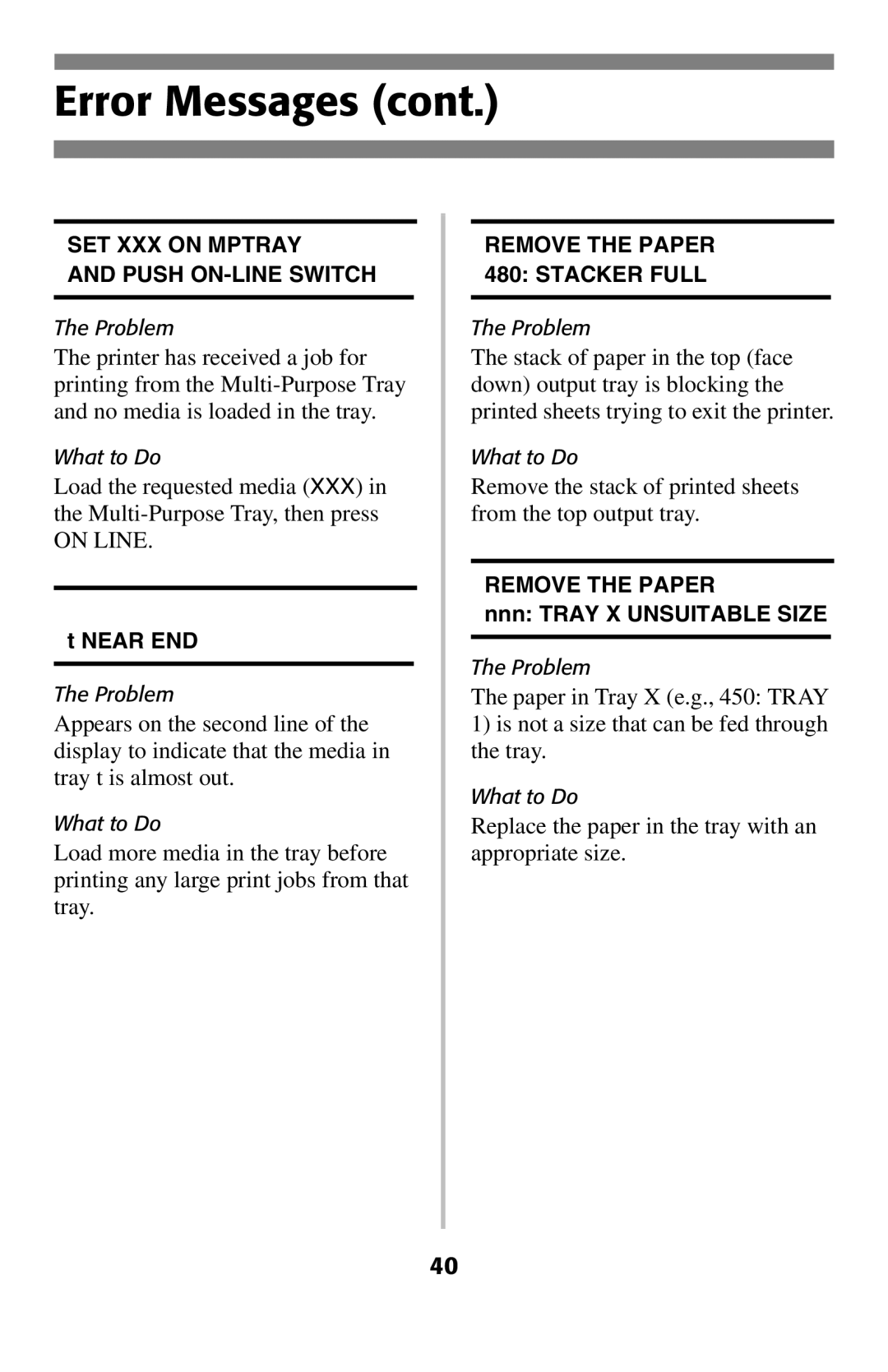 Oki 2024E manual On Line 