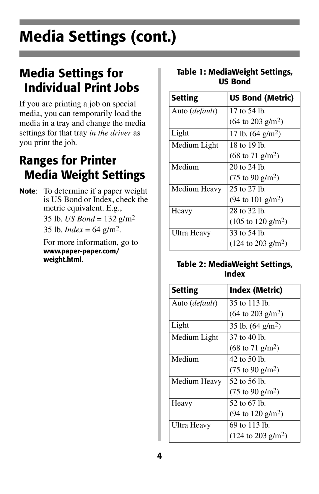 Oki 2024E manual Media Settings for Individual Print Jobs, Ranges for Printer Media Weight Settings 