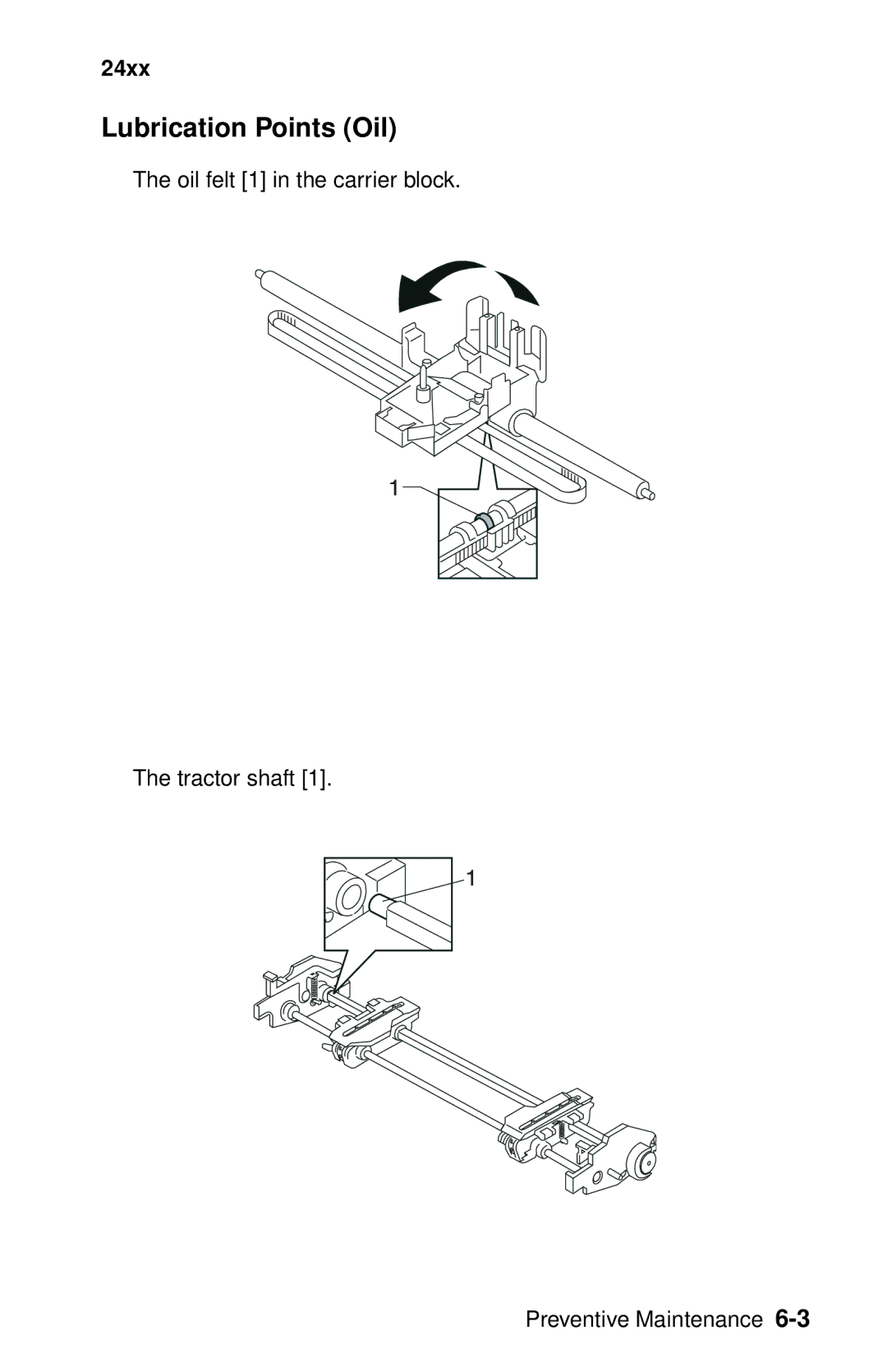 Oki 2400 manual Lubrication Points Oil 