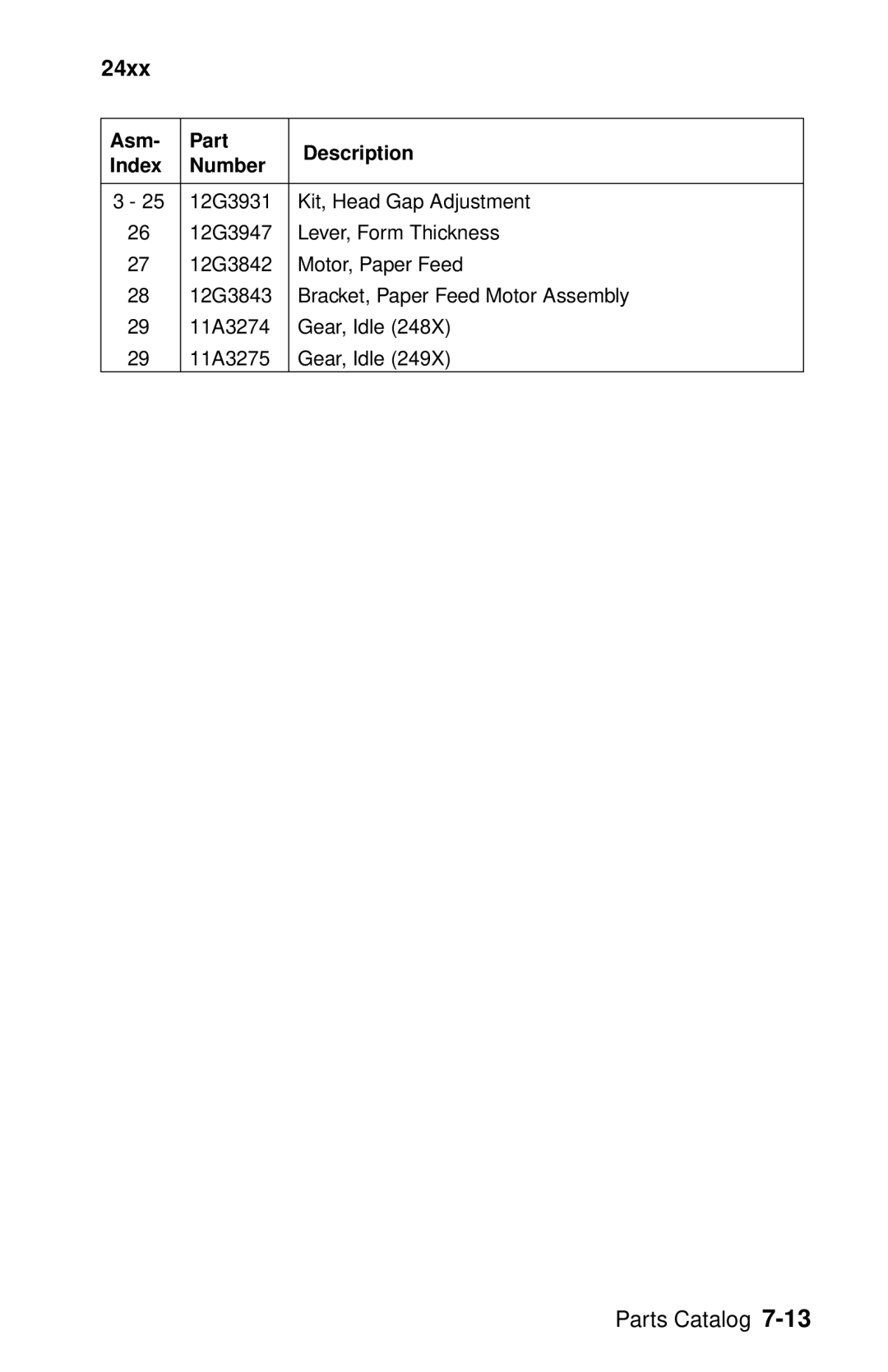 Oki 2400 manual Asm Part Description Index Number 