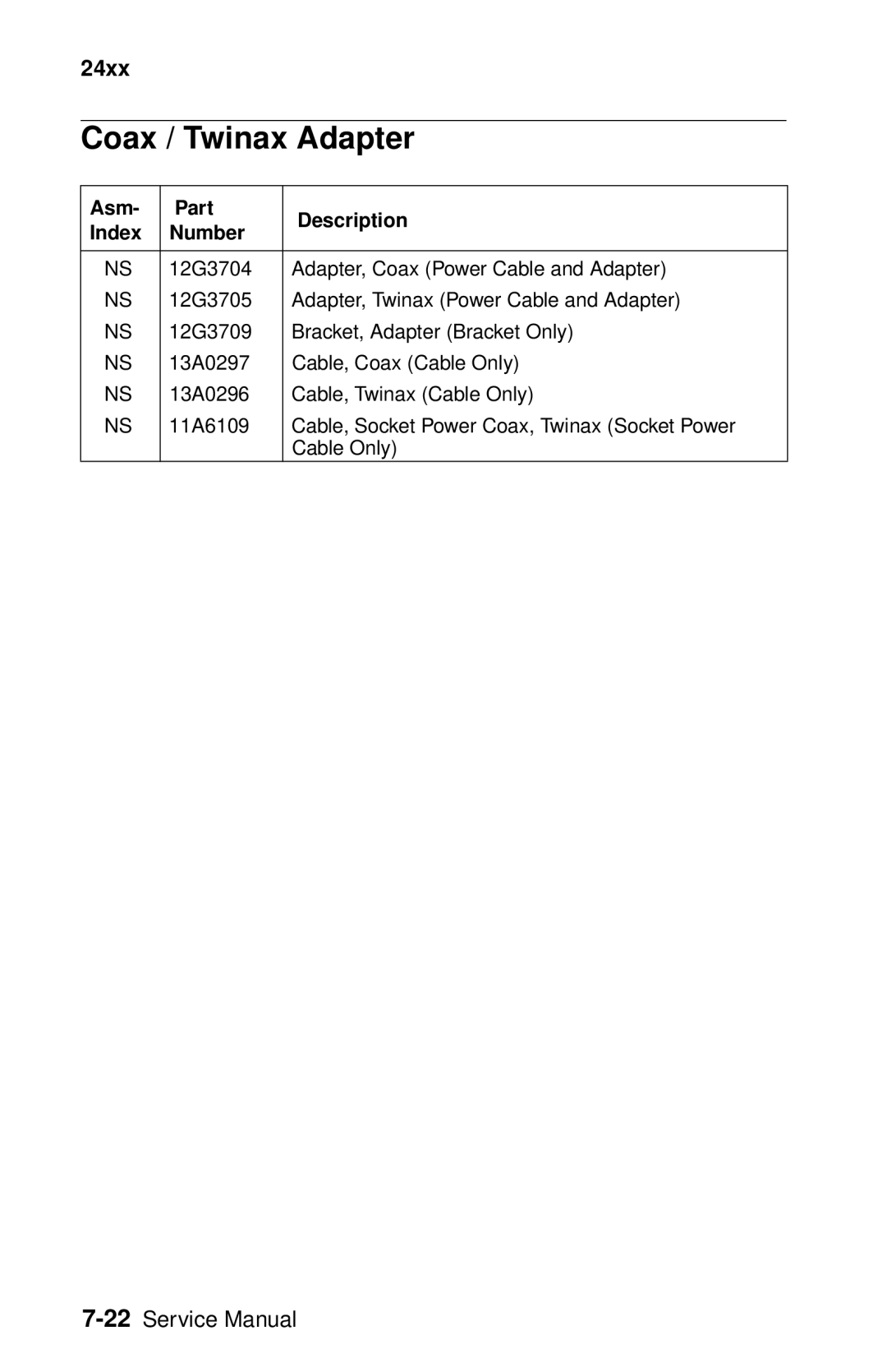 Oki 2400 manual Coax / Twinax Adapter 