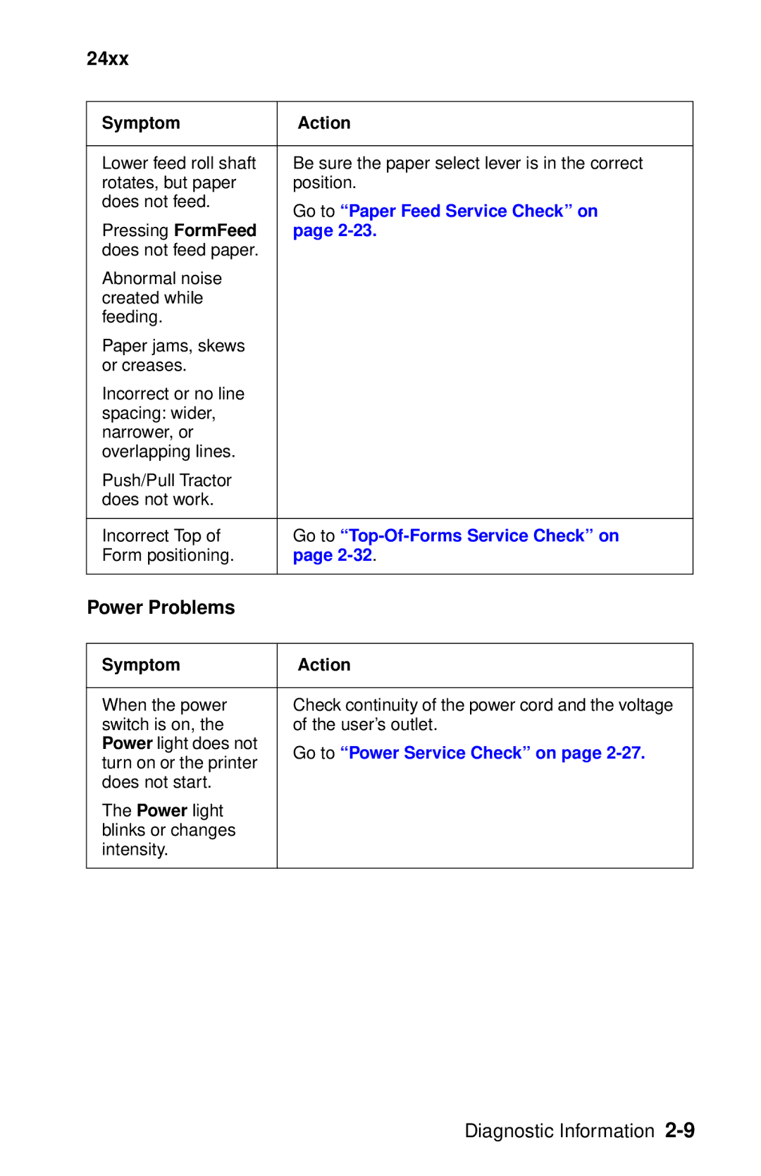 Oki 2400 manual Power Problems, Go to Paper Feed Service Check on 