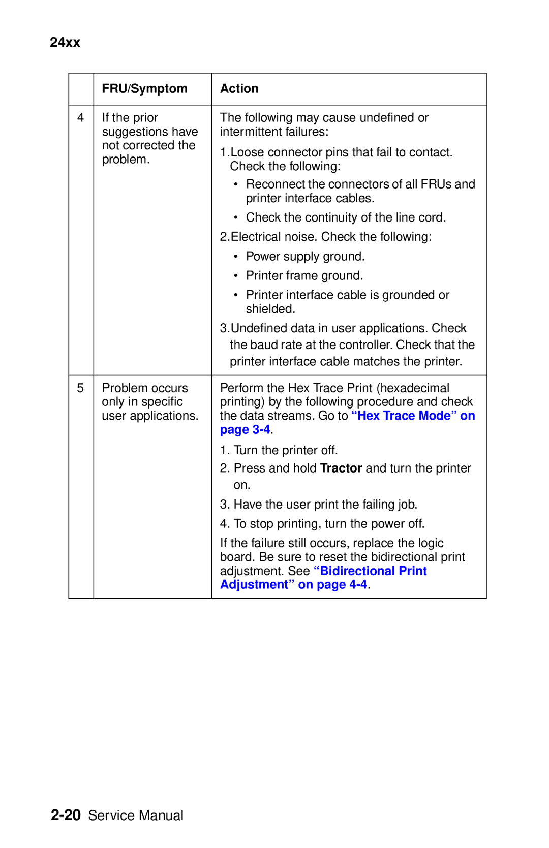 Oki 2400 manual Adjustment. See Bidirectional Print 