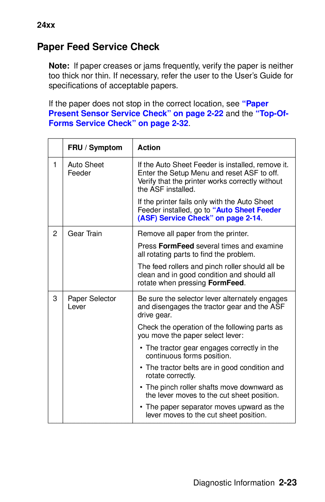 Oki 2400 manual Paper Feed Service Check, FRU / Symptom Action 