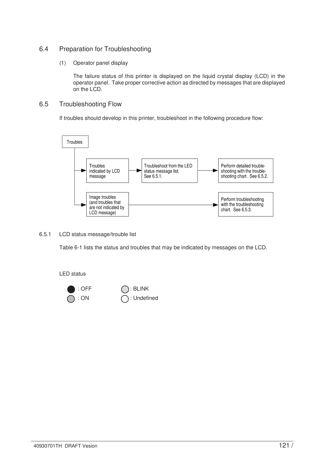 Oki 24DX manual Preparation for Troubleshooting, Troubleshooting Flow, 121 