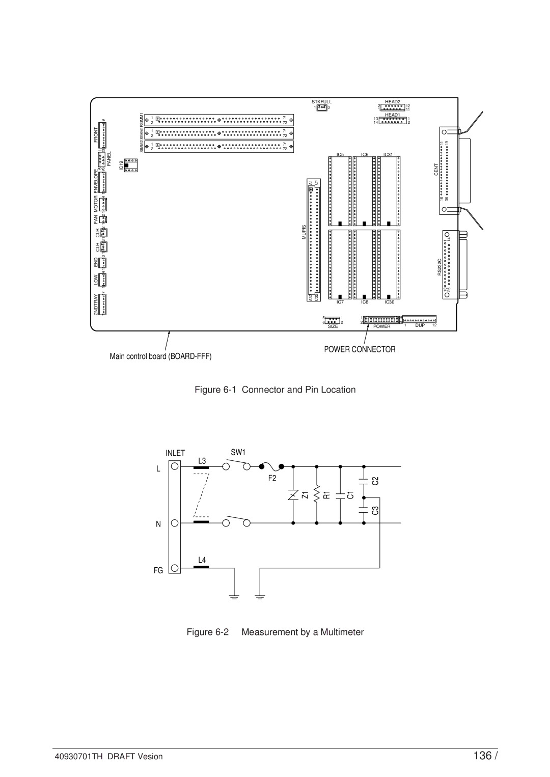 Oki 24DX manual 136, Power Connector, INLETSW1 