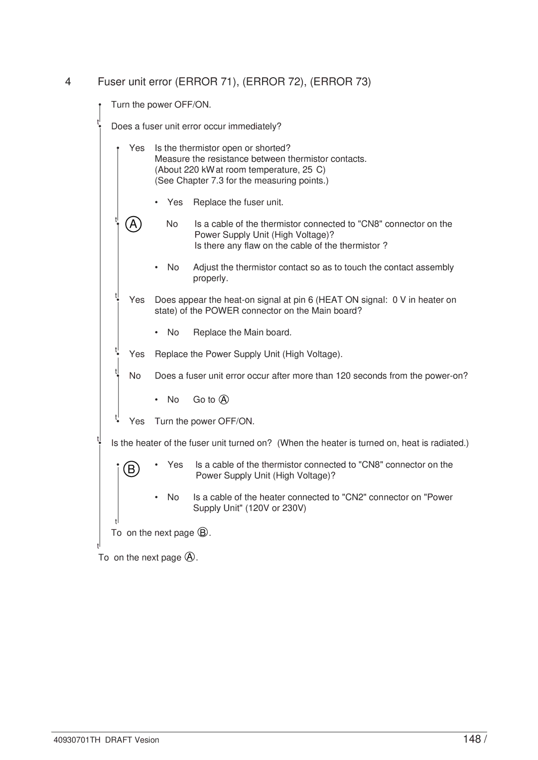 Oki 24DX manual Fuser unit error Error 71, Error 72, Error, 148 