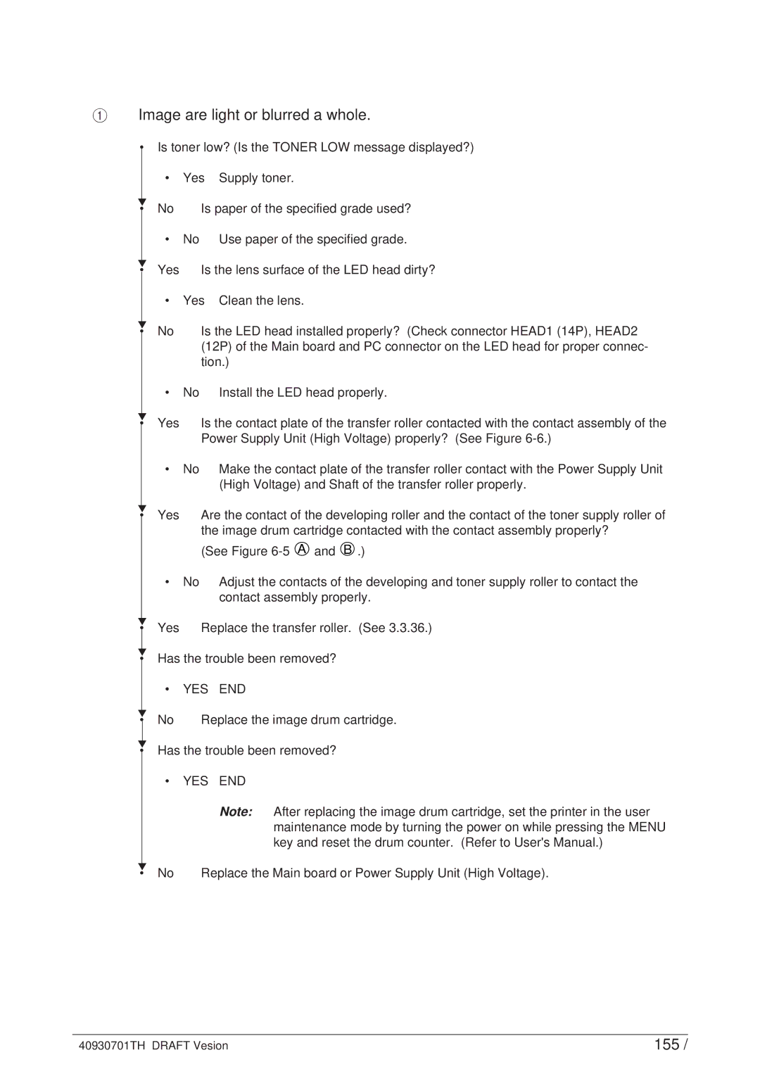 Oki 24DX manual Image are light or blurred a whole, 155, Replace the image drum cartridge 