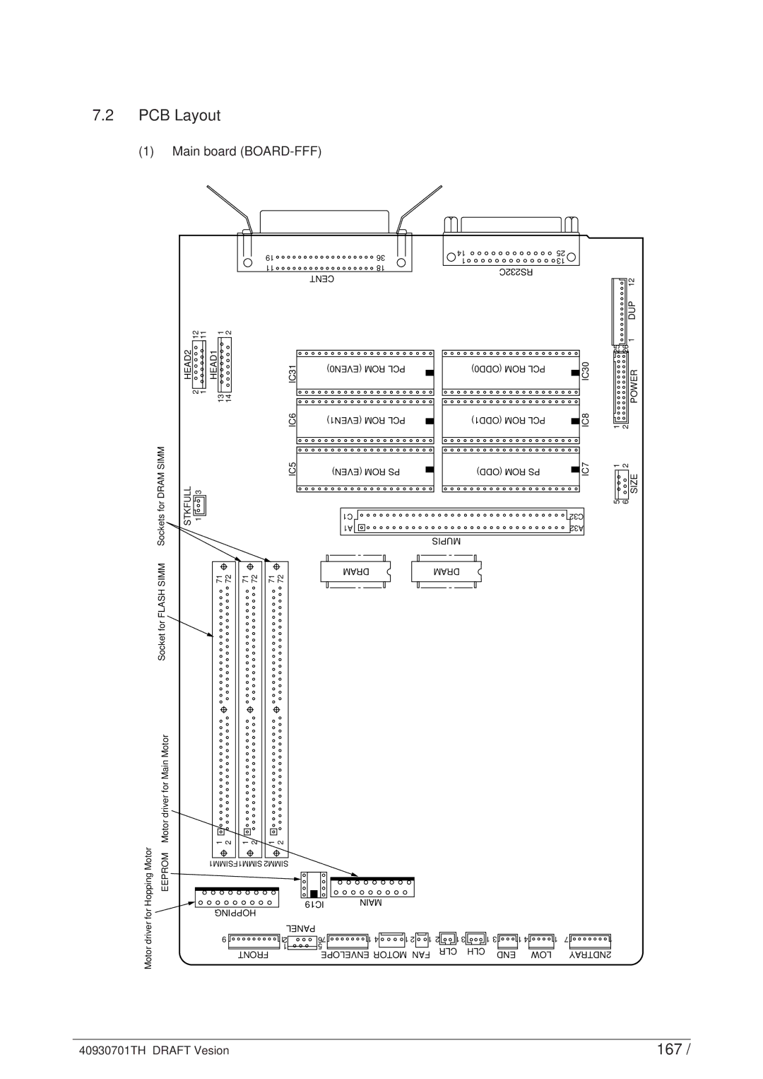 Oki 24DX manual PCB Layout, 167, Main board BOARD-FFF 