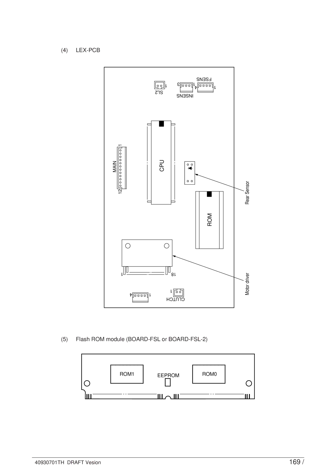 Oki 24DX manual 169, Lex-Pcb, Cpu, Rom, Flash ROM module BOARD-FSL or BOARD-FSL-2 