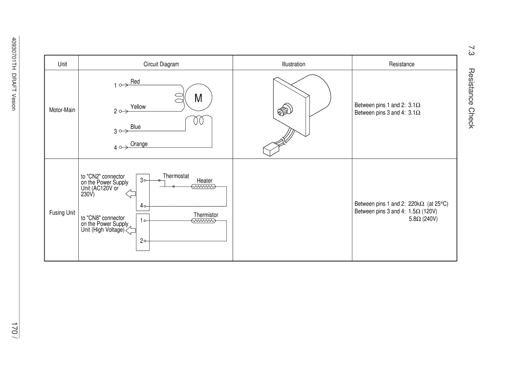 Oki 24DX manual Resistance Check, 170 