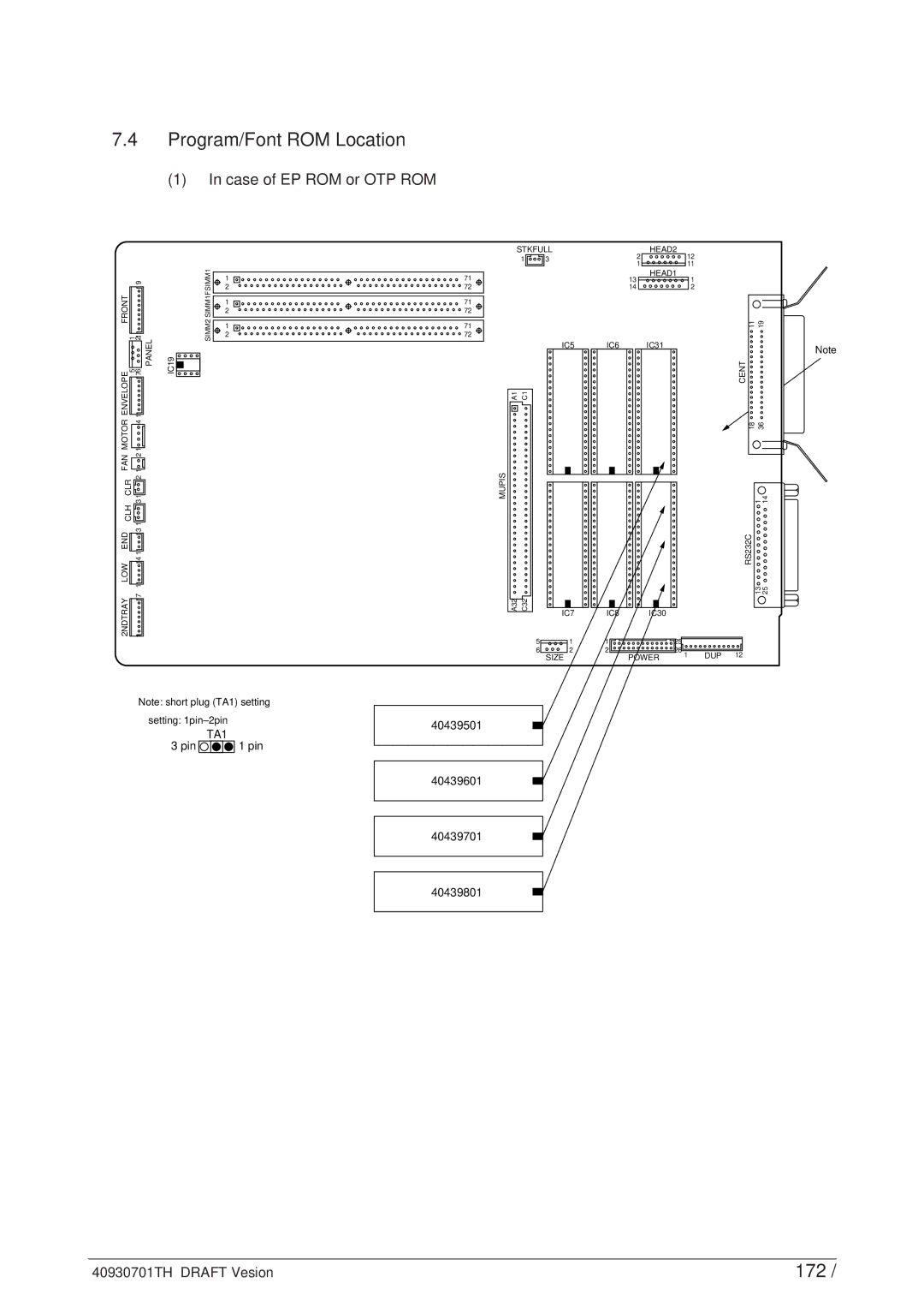 Oki 24DX manual Program/Font ROM Location, 172, Case of EP ROM or OTP ROM 