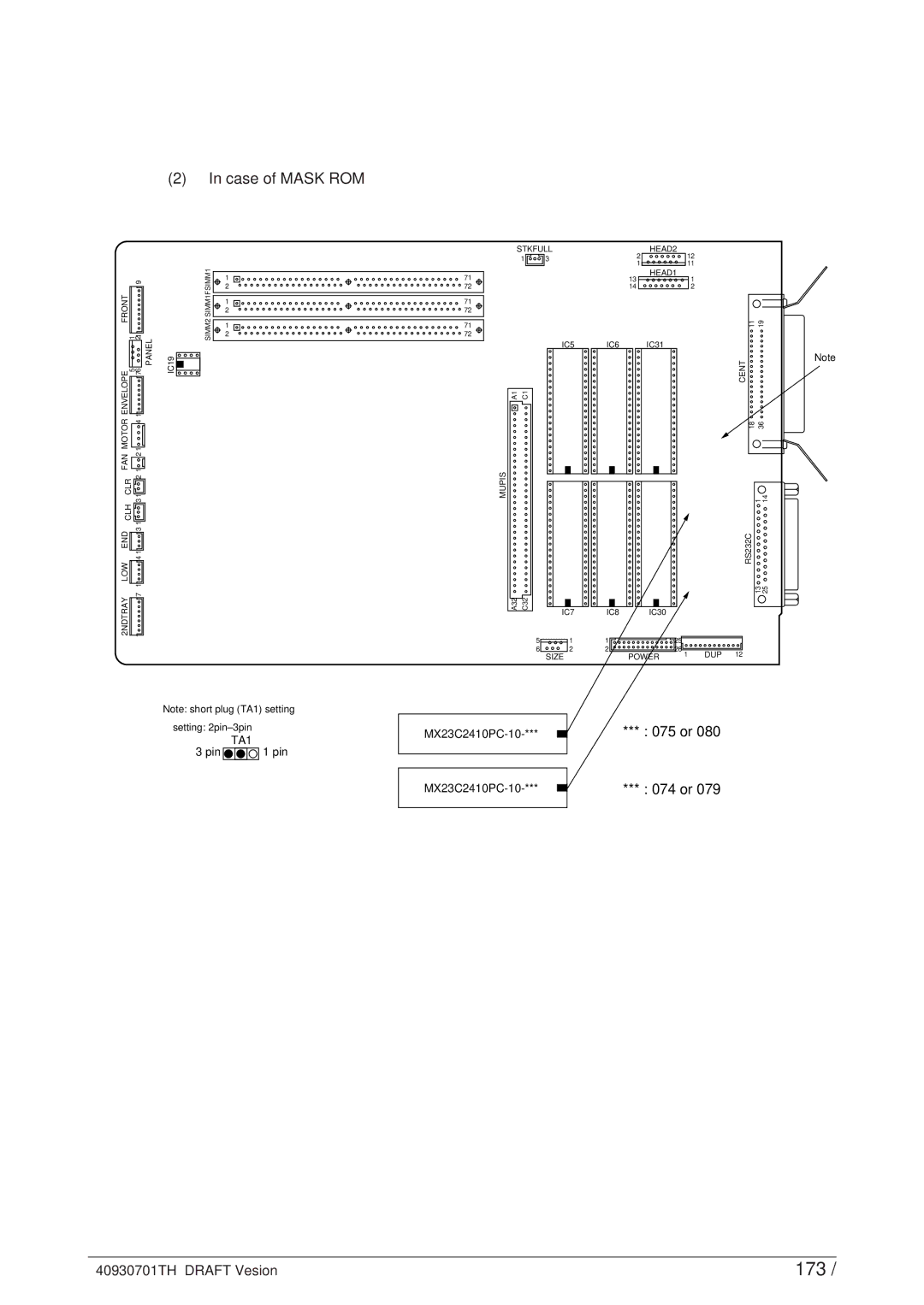 Oki 24DX manual 173, Case of Mask ROM 